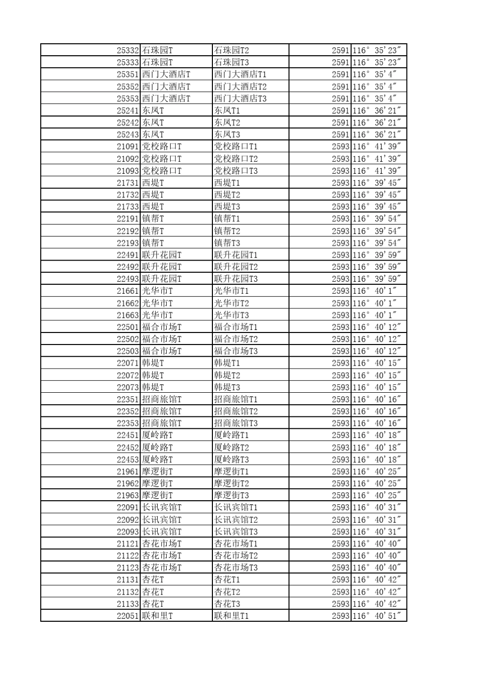 经纬度计算距离公式_第2页