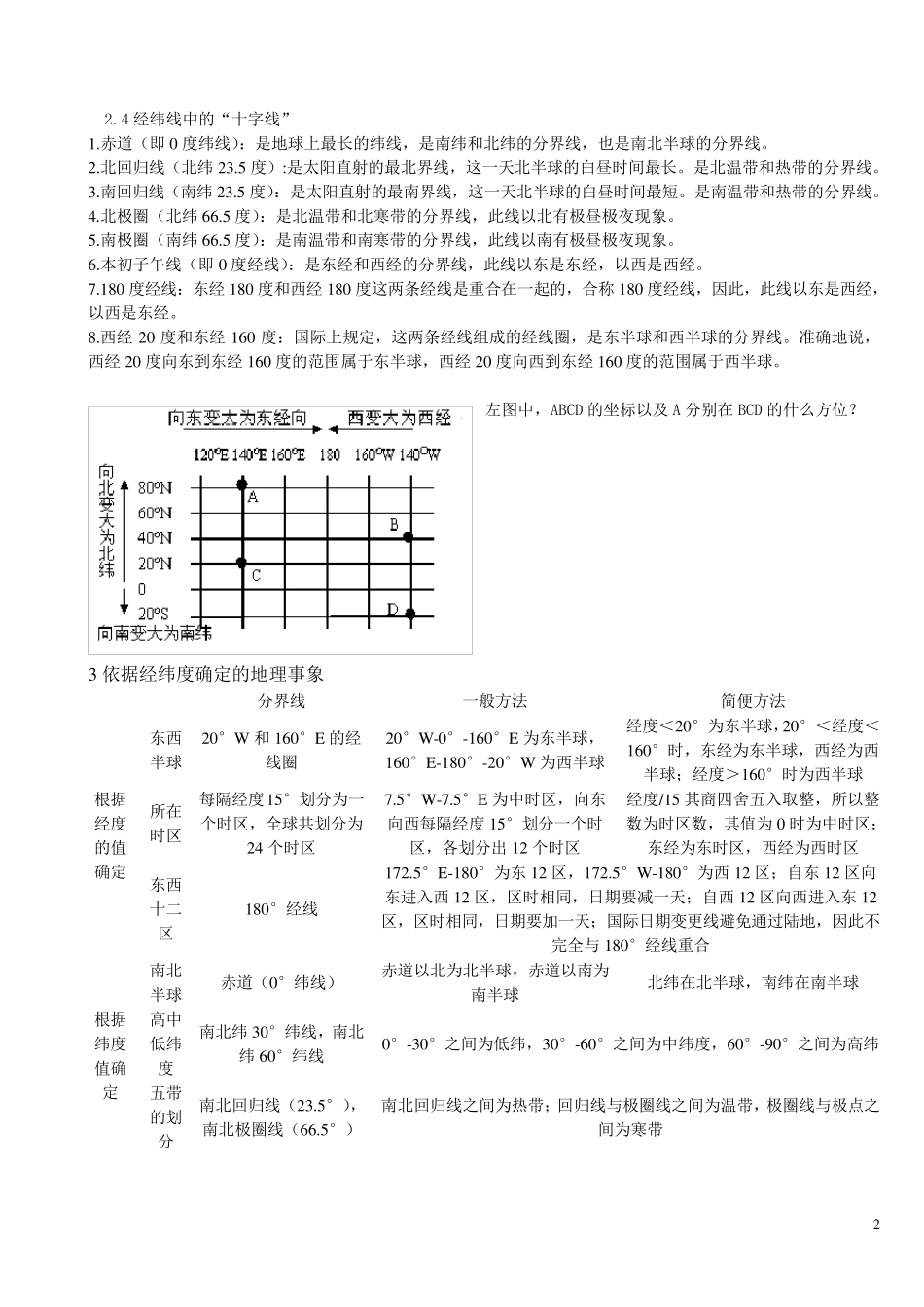 经纬网知识整理_第2页