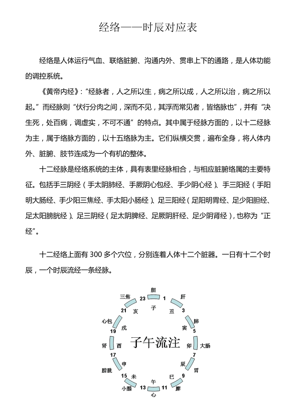 经络—时辰对应表_第1页