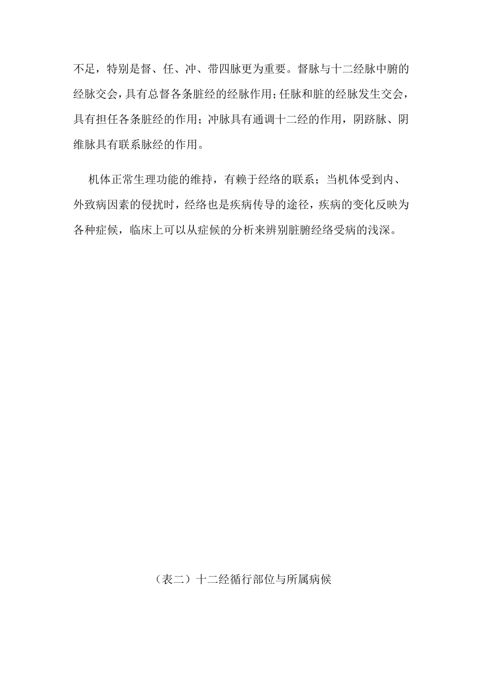 经络学内容(快速入门版)_第2页