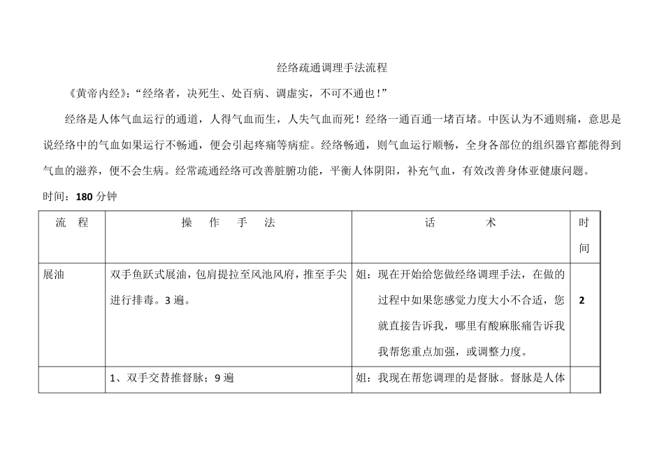 经络手法操作流程_第1页