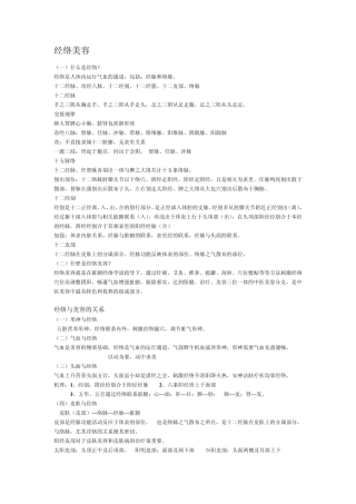 经络美容笔记