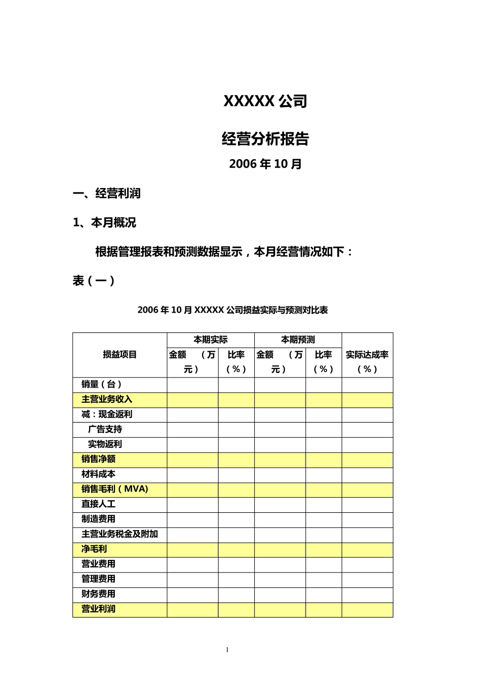经营分析报告_第1页