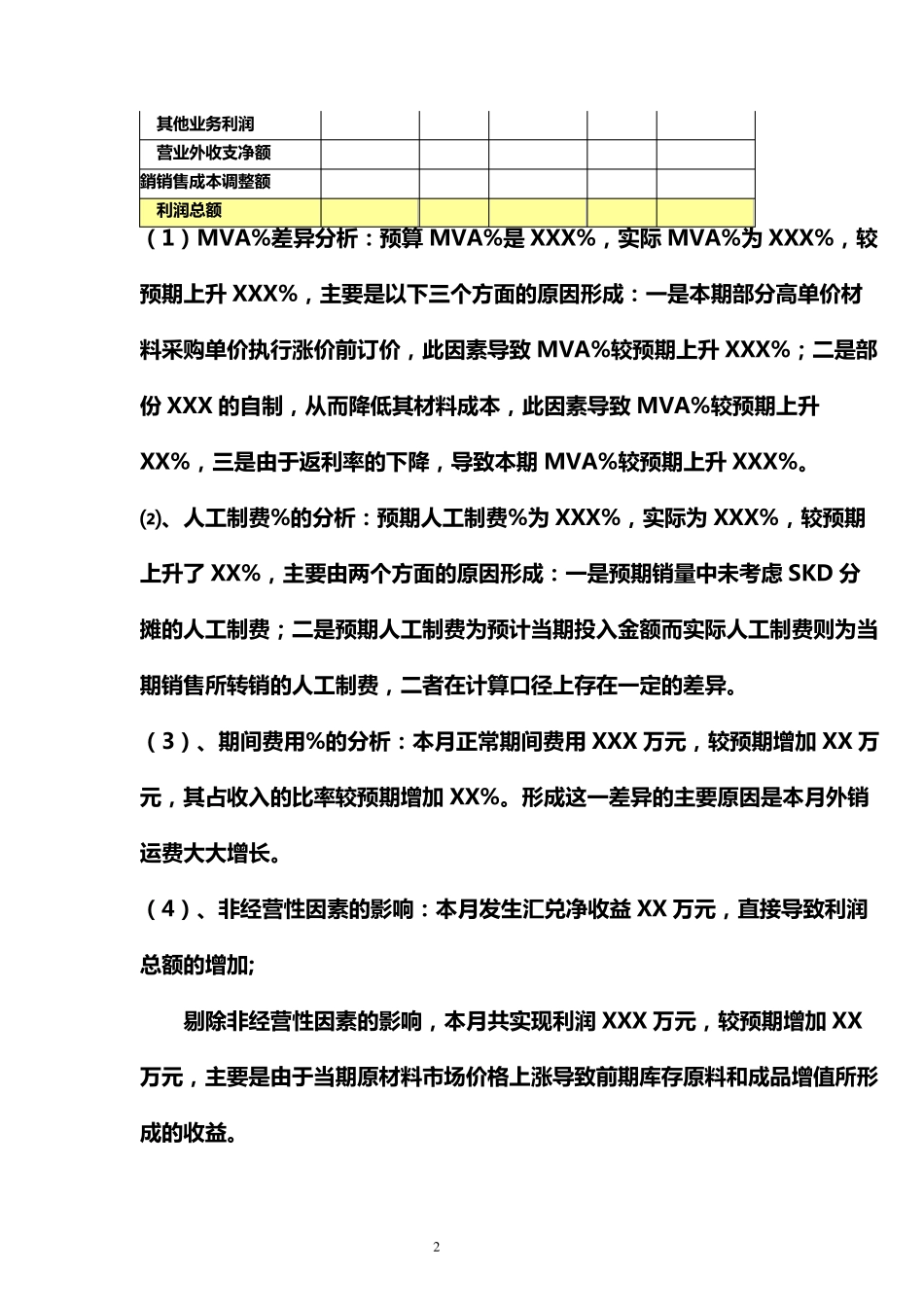 经营分析报告_第2页