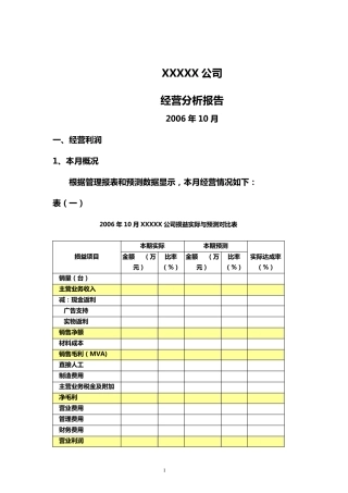 经营分析报告