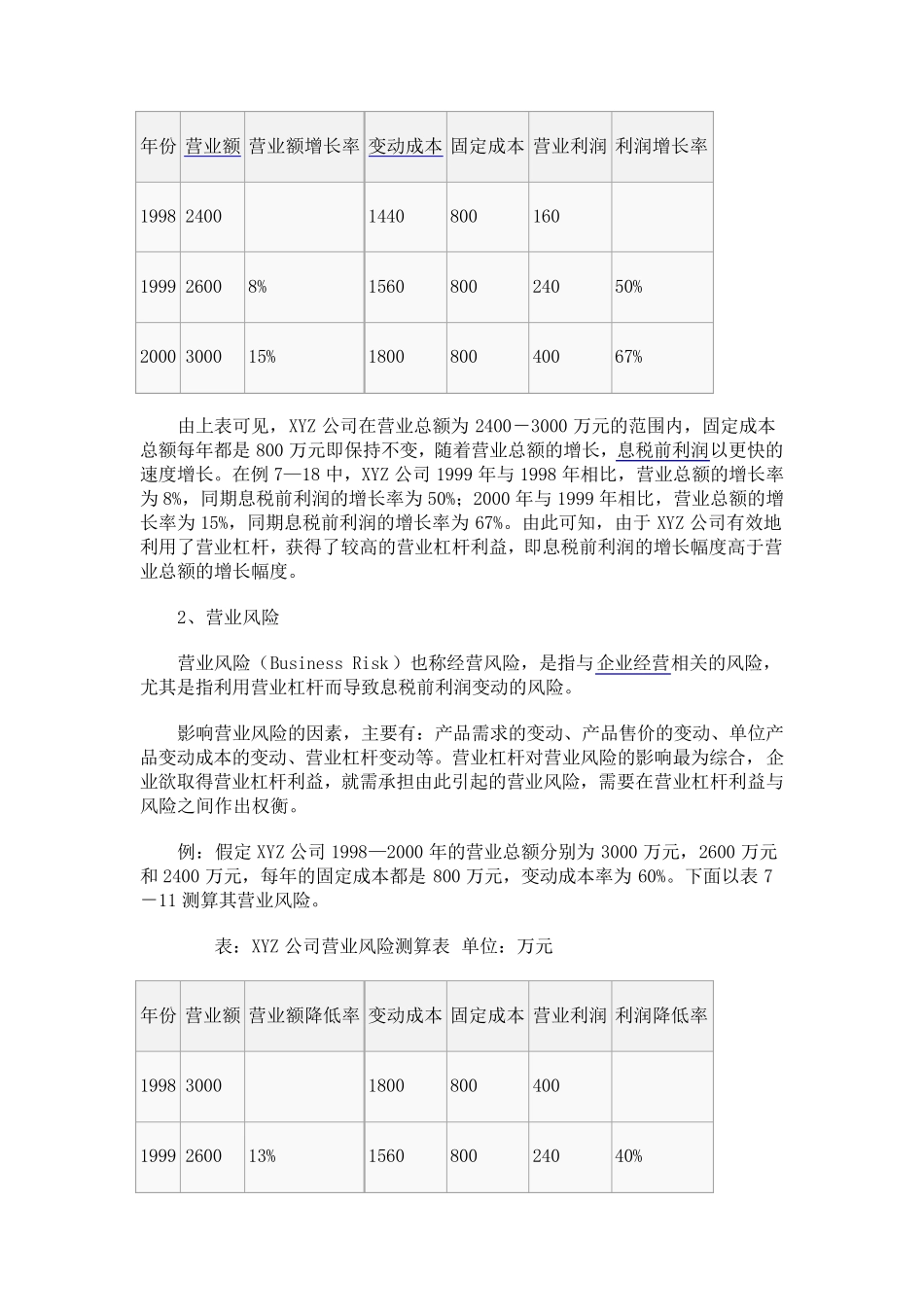 经营杠杆(OperatingLeverage)_第3页