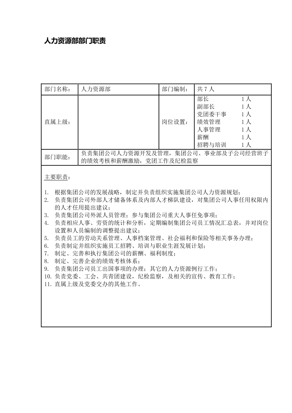 经营管理部部门职责_第2页