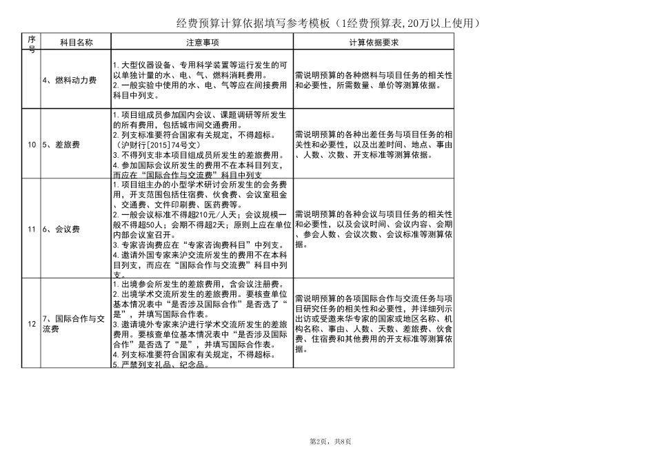 经费预算计算依据模板(20万以上)20160224_第2页