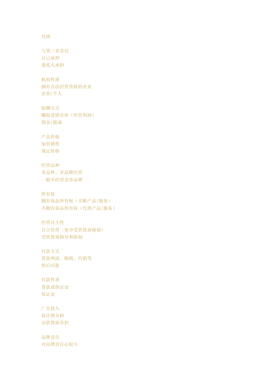 经销商代理商的区别_第3页