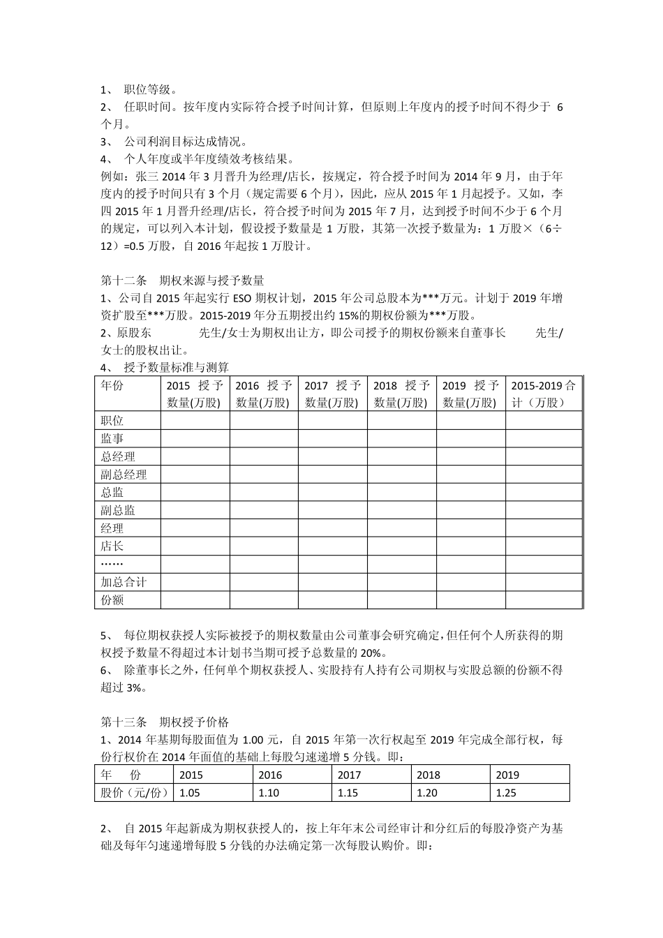 经销商管理层期权激励计划书_第3页