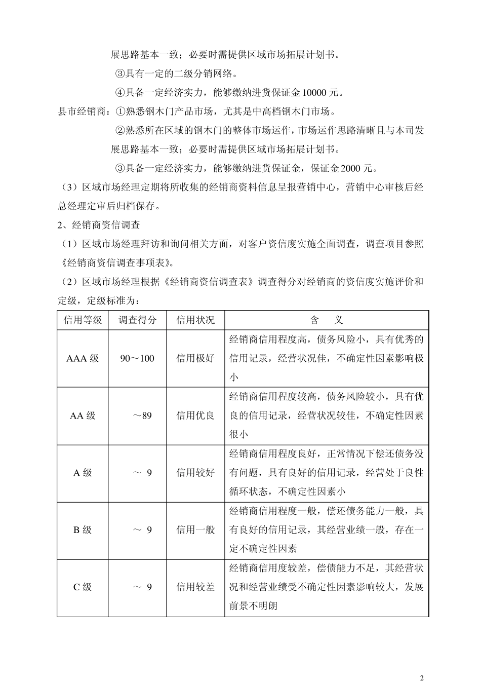 经销商考核制度_第2页