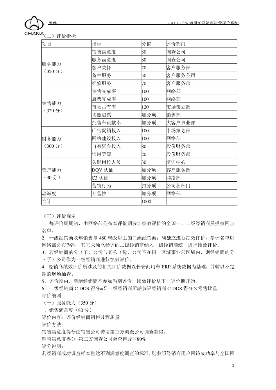 经销商运营评价系统_第2页