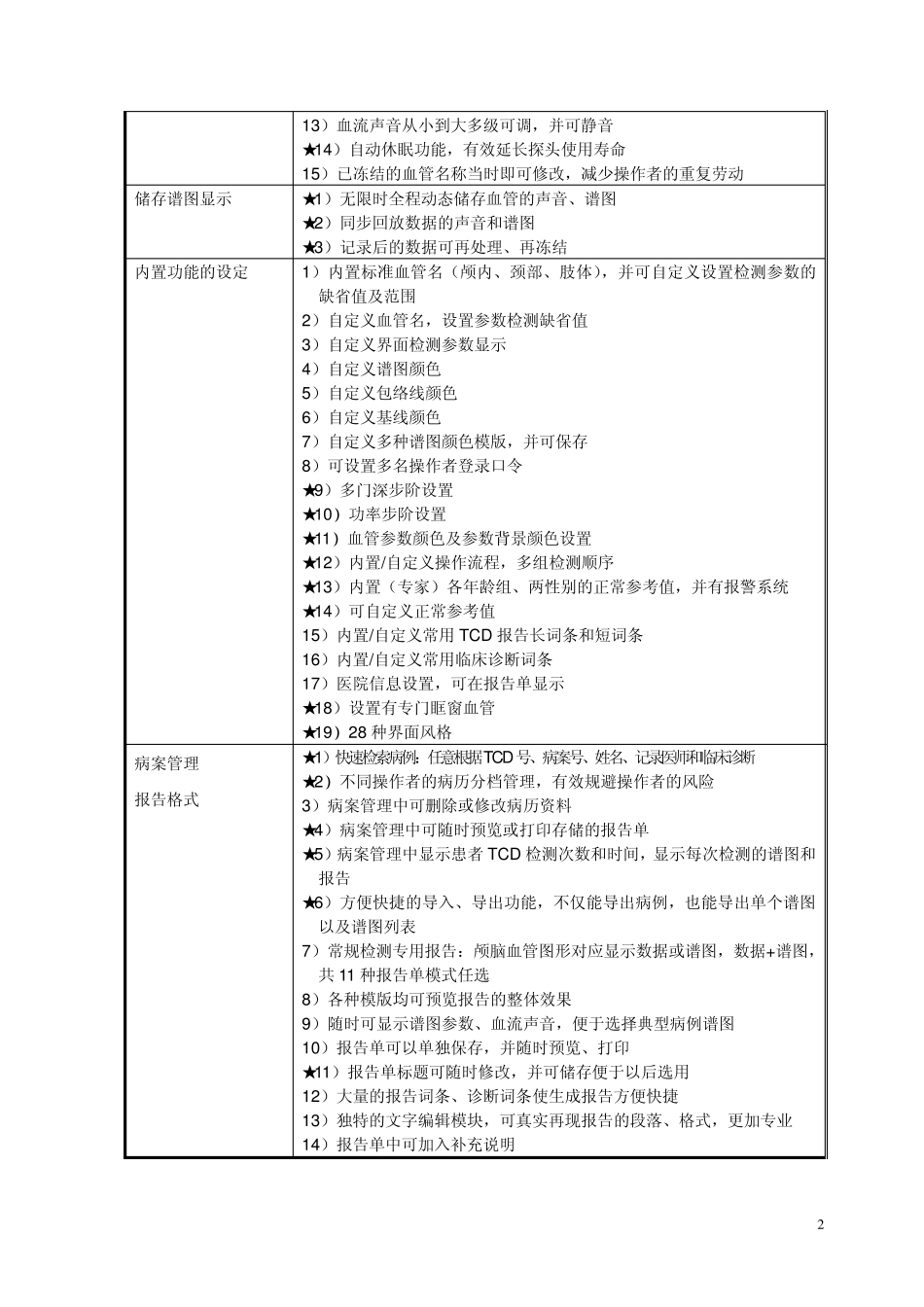 经颅多普勒单通道单深度技术参数_第2页