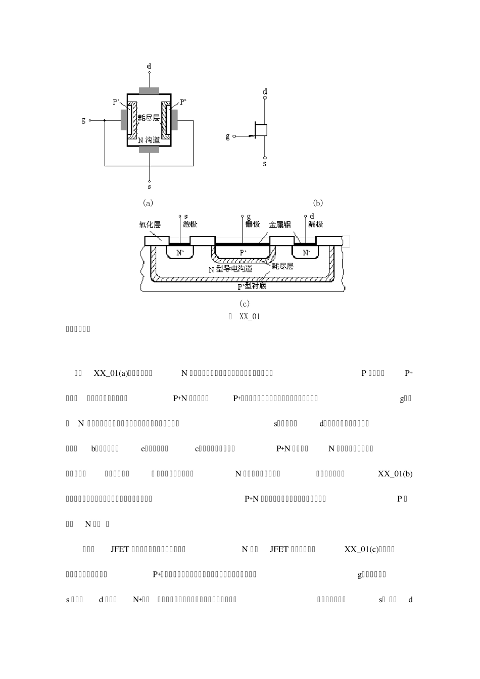 结型场效应管_第1页
