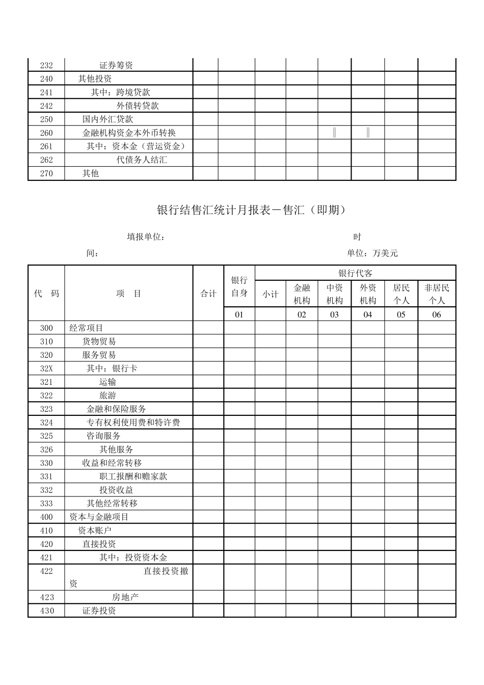 结售汇统计报表及指标解释_第3页