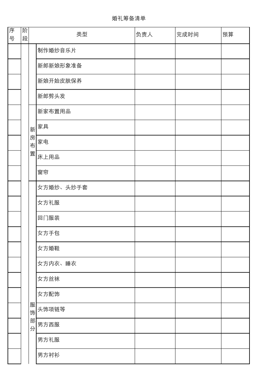 结婚准备清单及预算_第2页