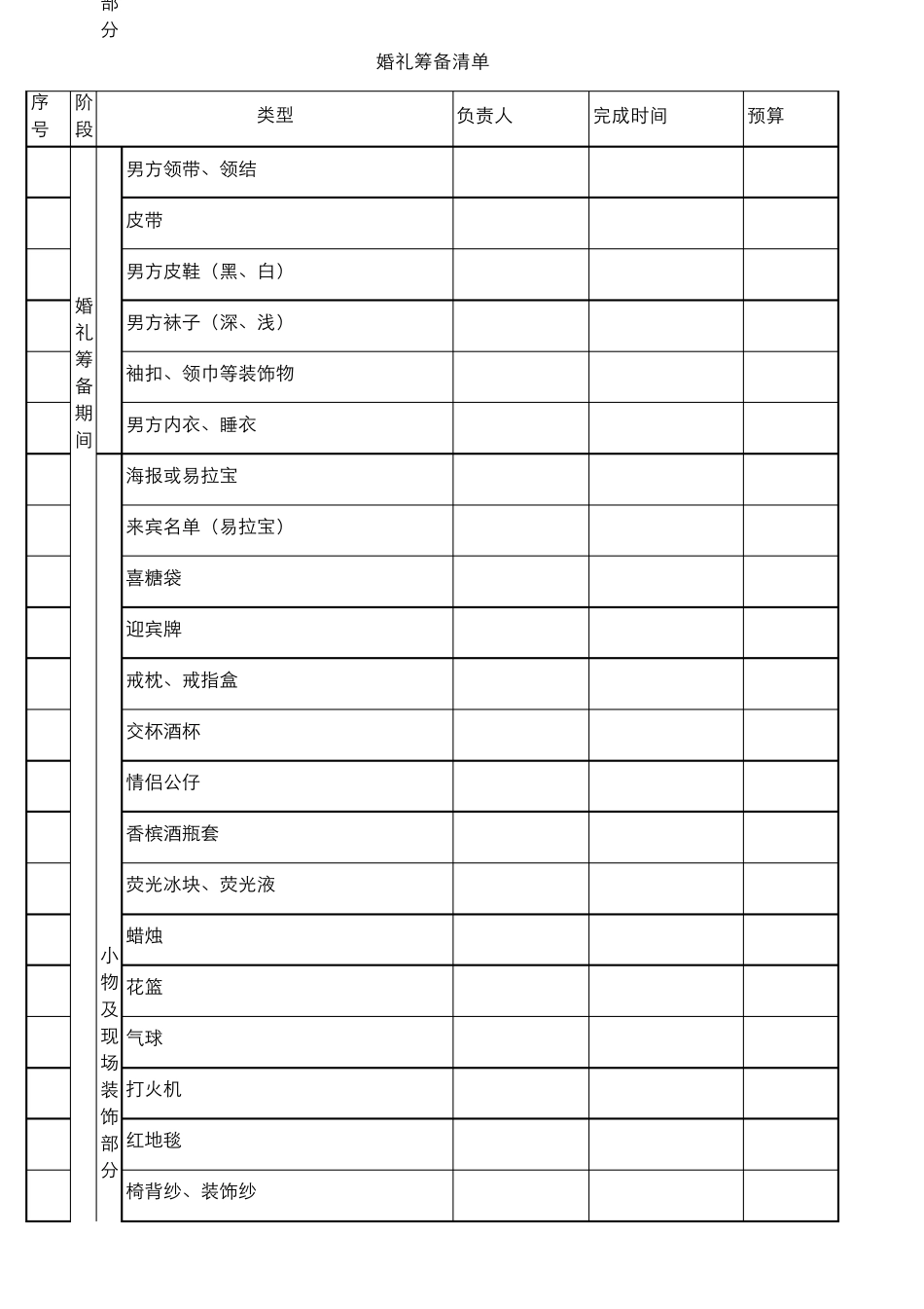 结婚准备清单及预算_第3页