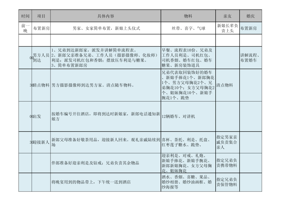 结婚当天流程表全日_第1页