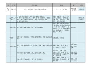 结婚当天流程表全日