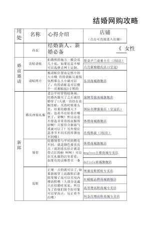 结婚置物全攻略(结婚准备