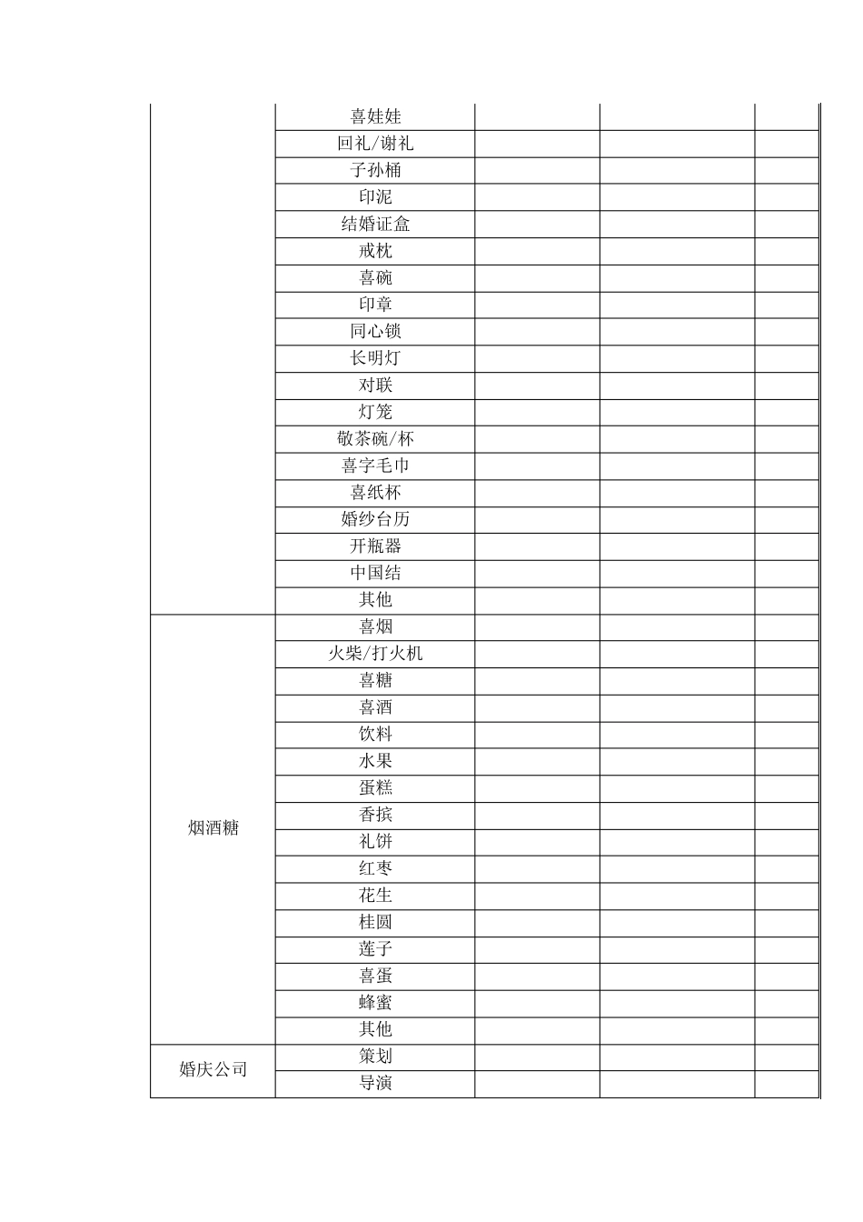 结婚费用预算表_第3页