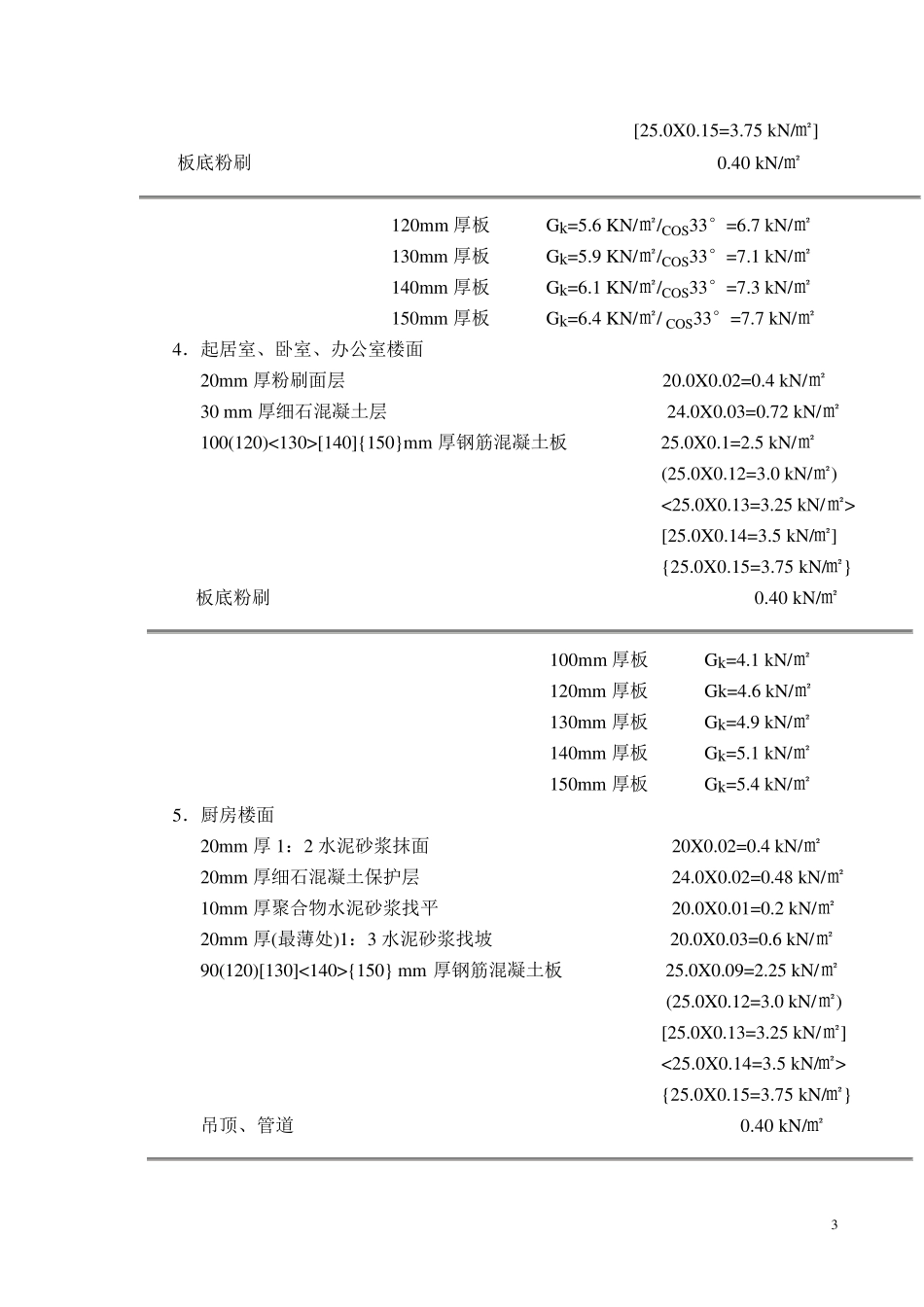 结构专业常用的荷载标准值汇总_第3页