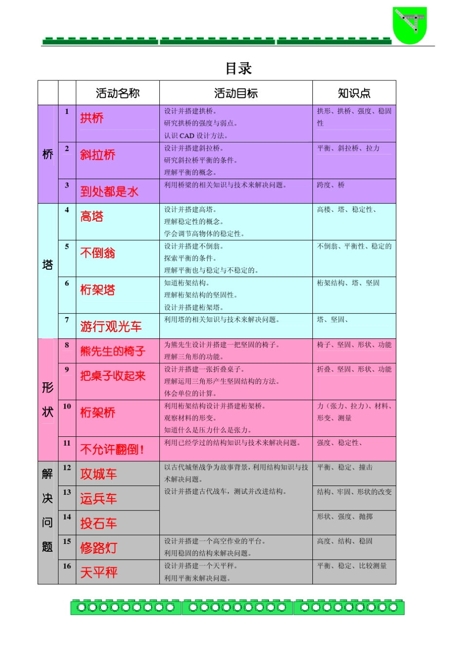 结构与力教学参考_第3页