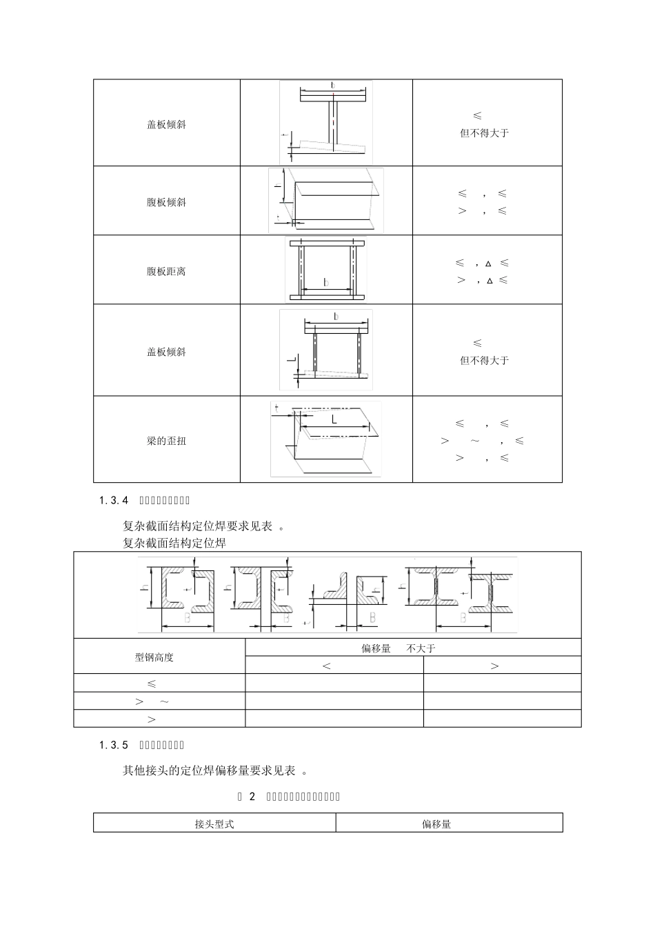 结构件焊接通用工艺规范_第2页