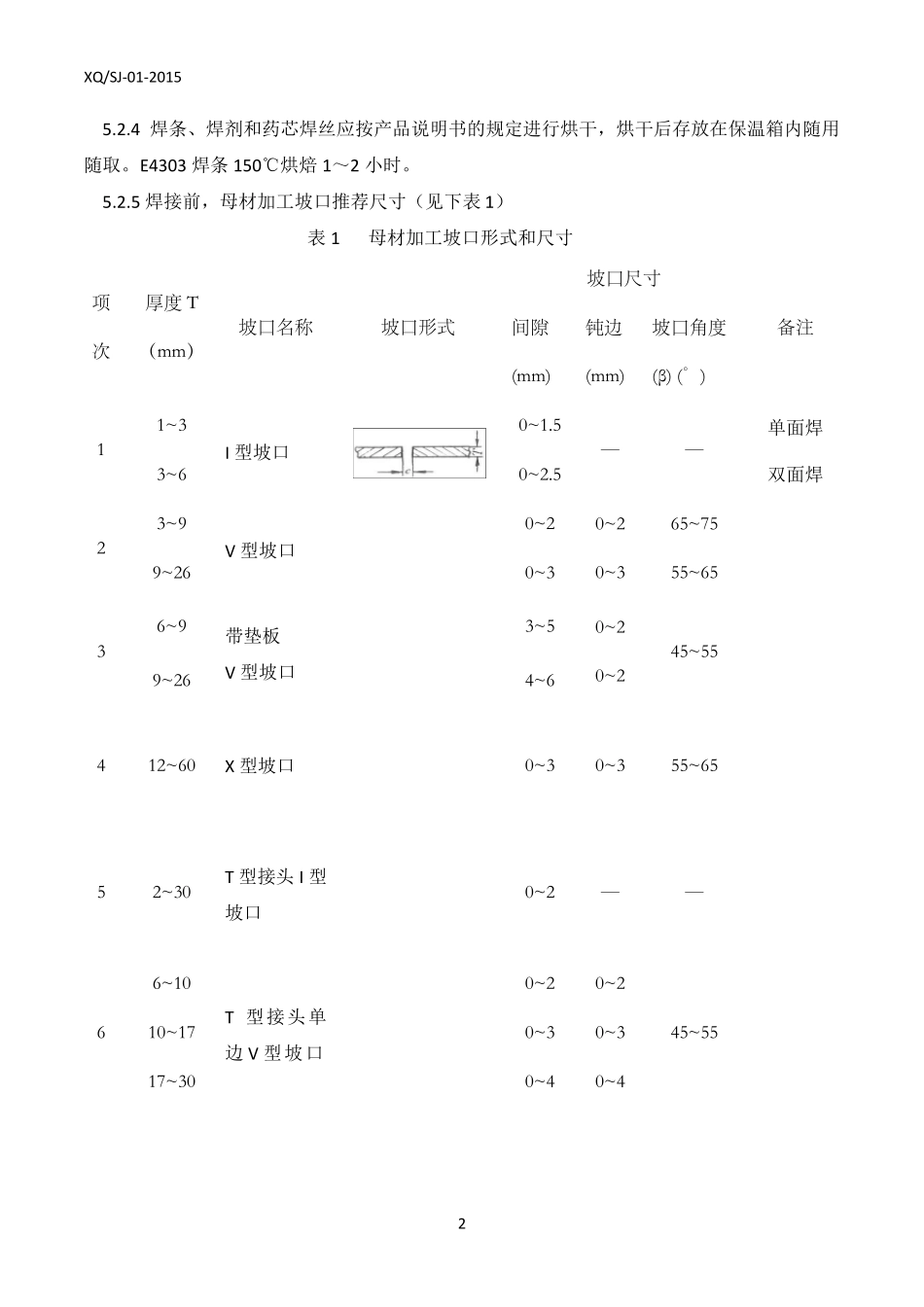 结构件焊接通用技术要求_第2页