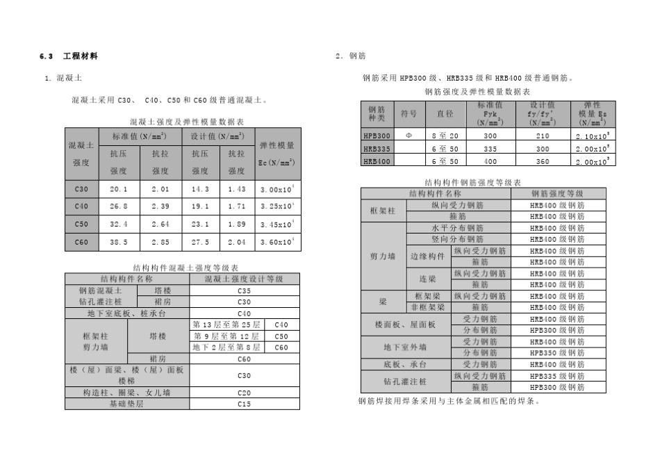 结构初步设计说明_第2页