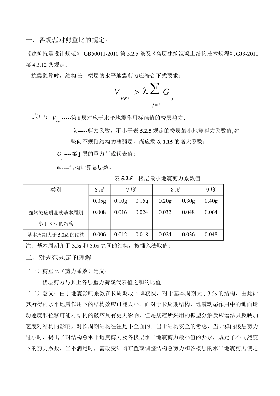 结构剪重比的小结_第1页