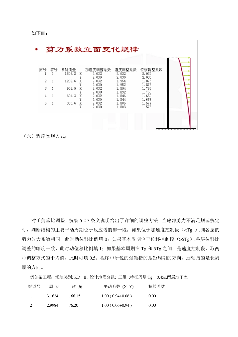 结构剪重比的小结_第3页