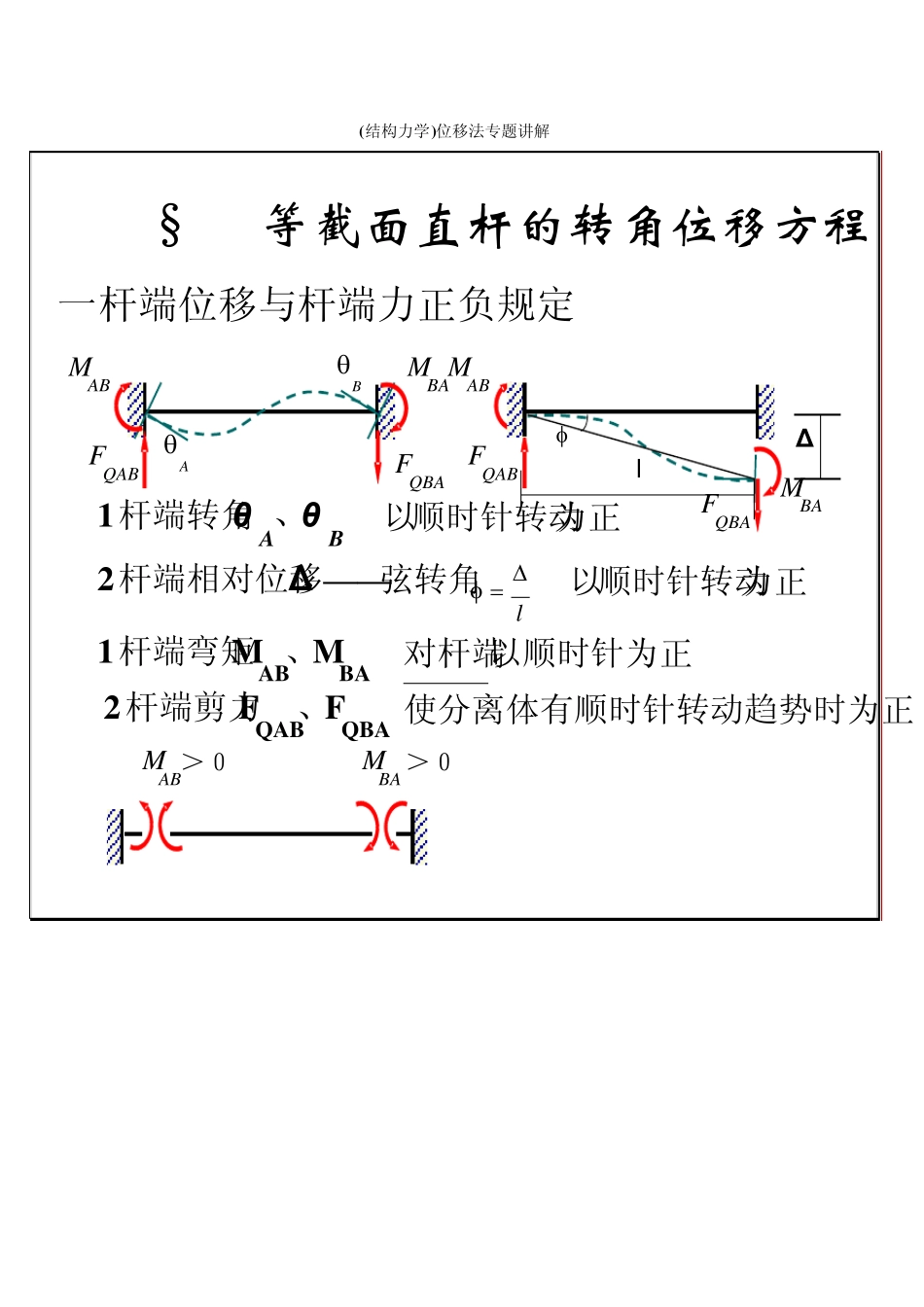 结构力学位移法专题讲解_第1页