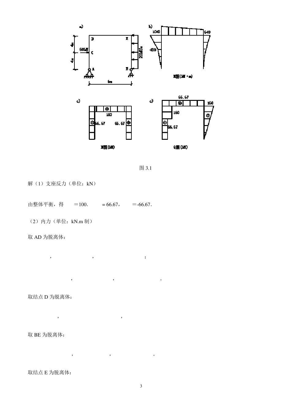 结构力学典型例题_第3页