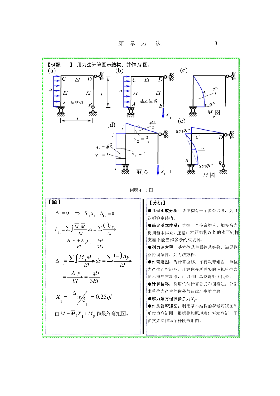 结构力学典型例题分析力法_第3页
