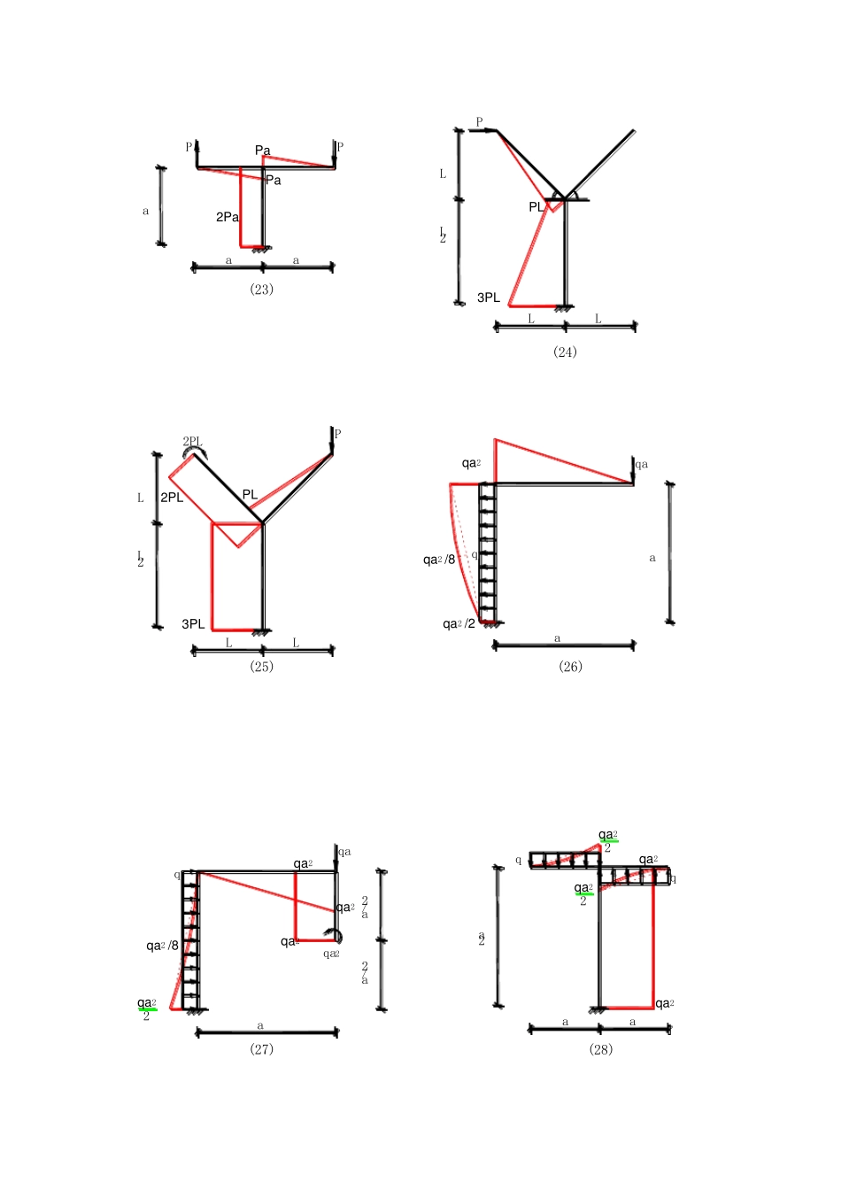 结构力学弯矩图百题练习及答案2_第3页