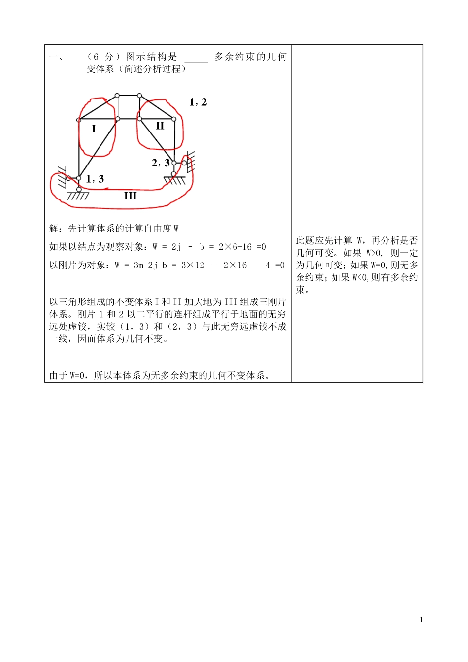 结构力学期末考试及答案_第1页
