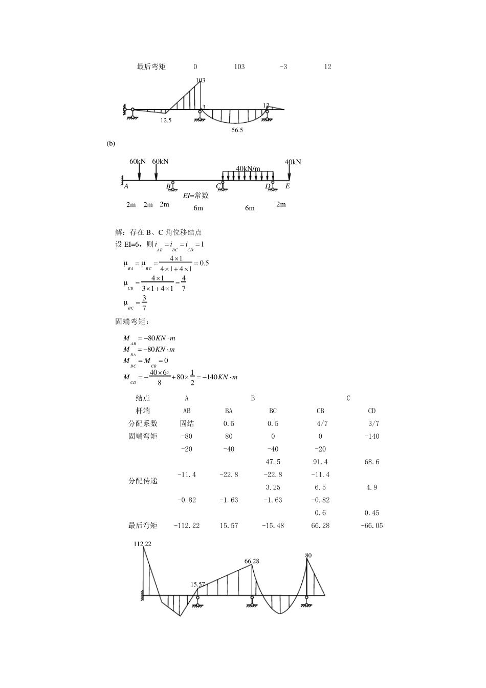 结构力学朱慈勉第9章课后答案全解_第3页