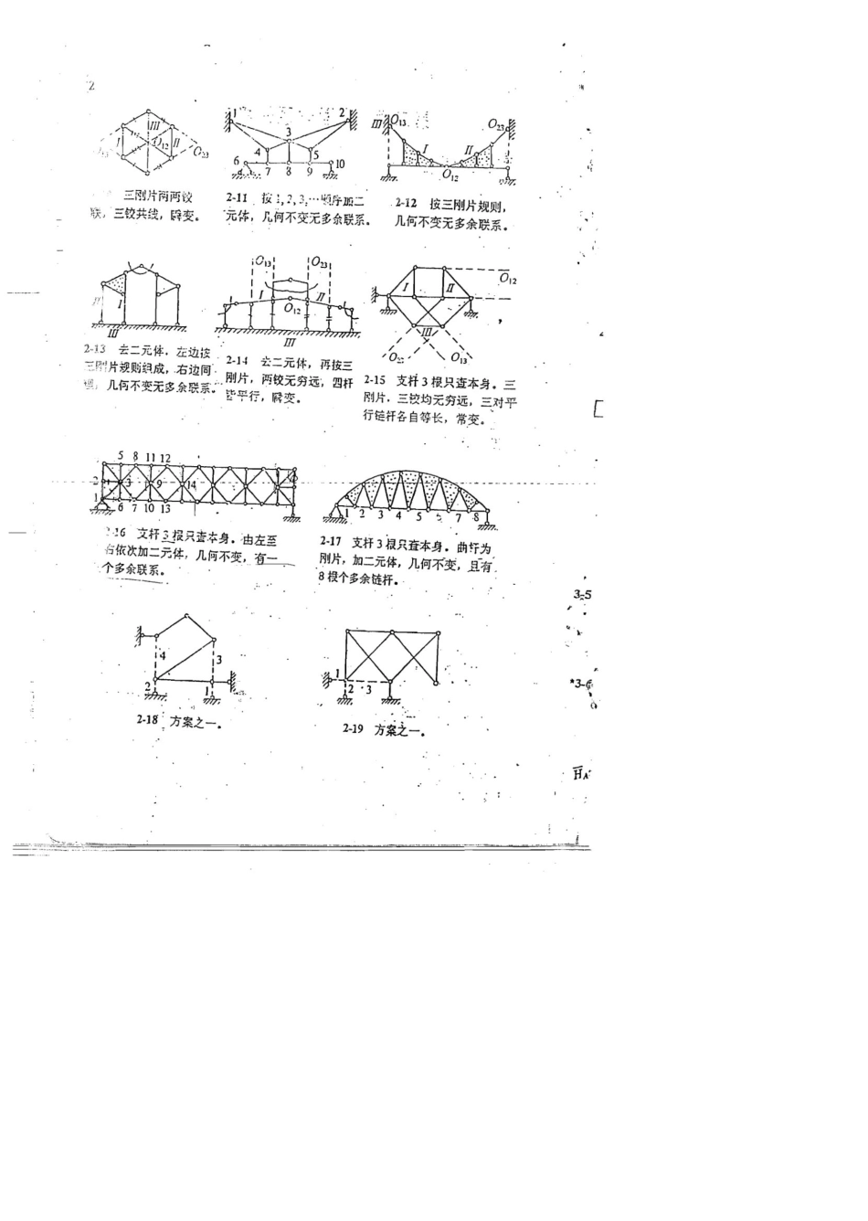 结构力学李廉锟第五版结构力学课后习题答案上下册全集_第2页