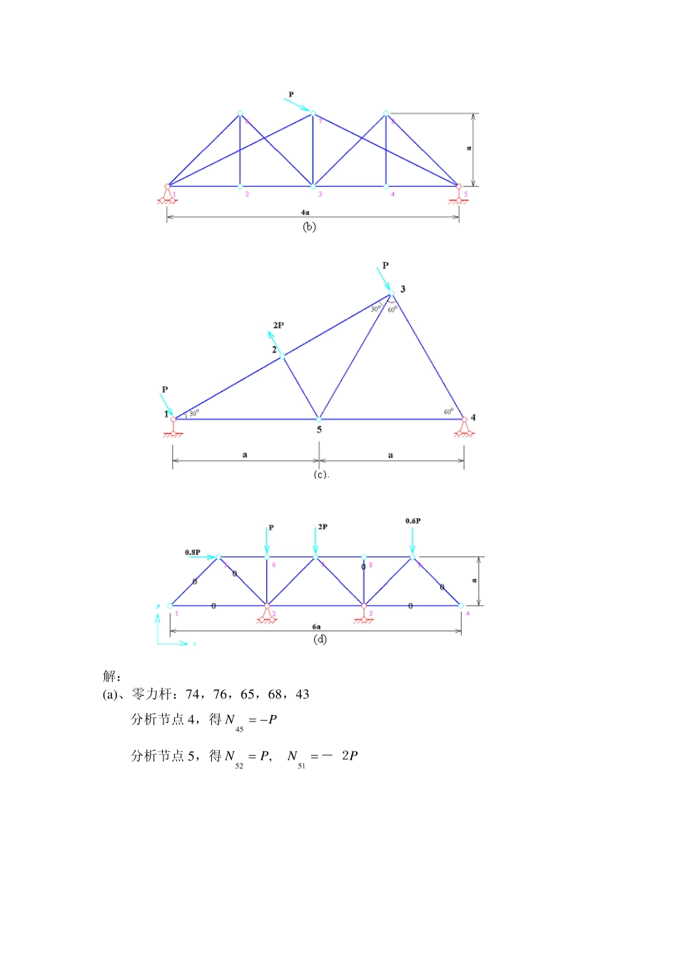 结构力学第5章答案_第2页