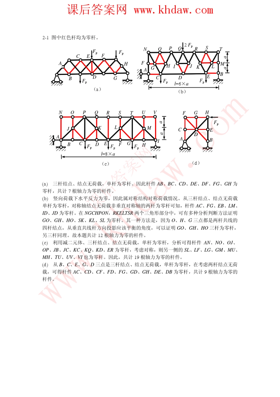 结构力学第二版(王焕定著)高等教育出版社课后答案_第1页
