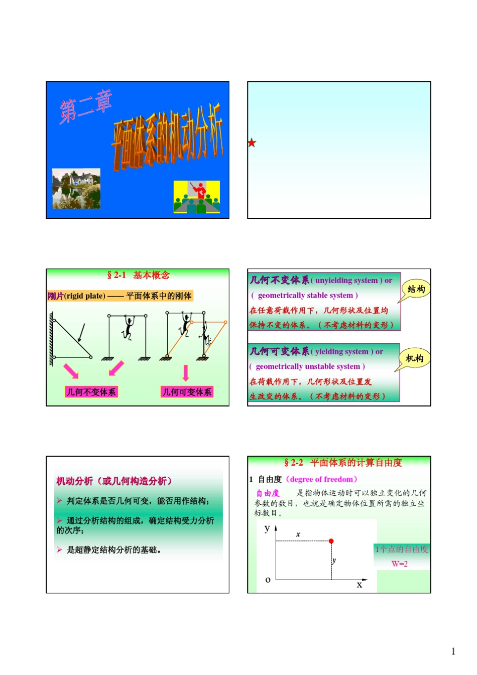 结构力学课件_第1页