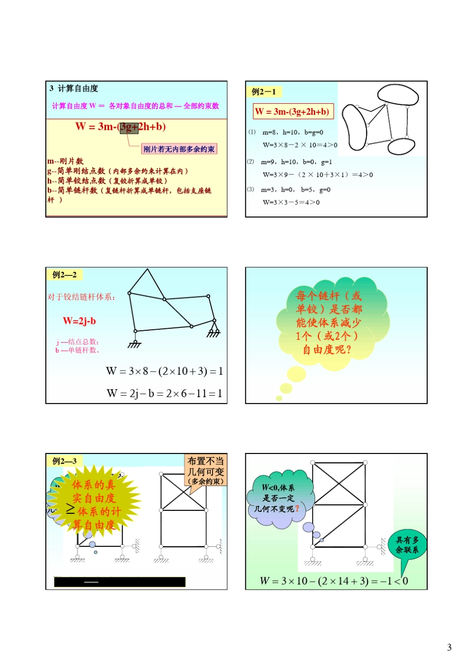 结构力学课件_第3页