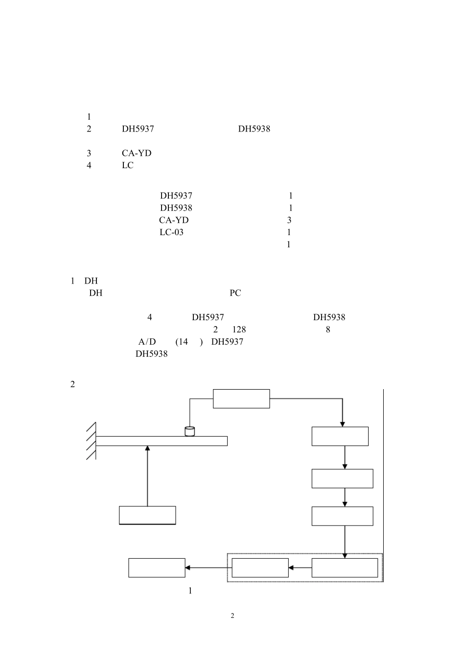 结构动力学实验指导书_第2页