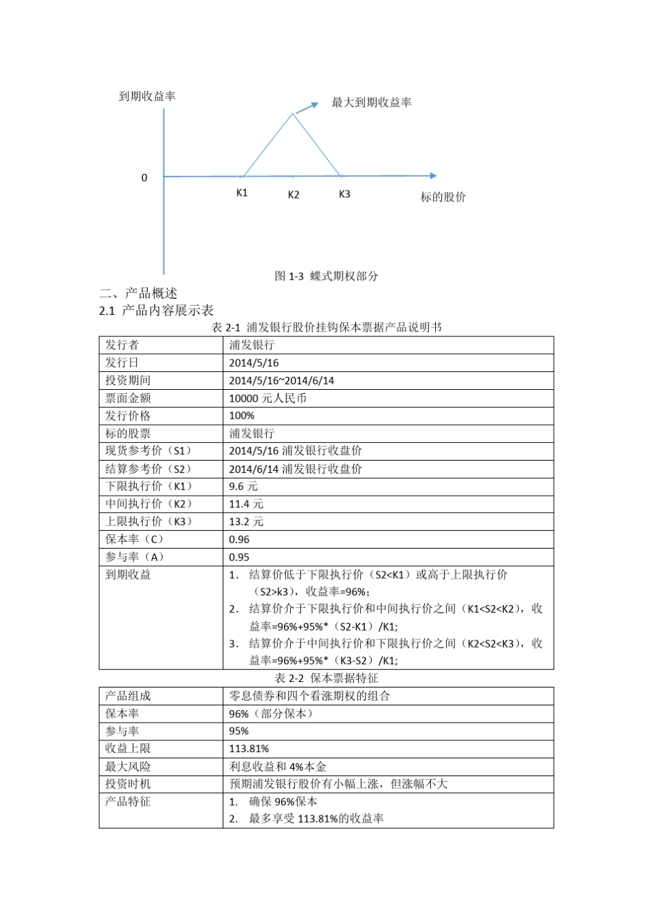 结构化产品说明书1_第2页
