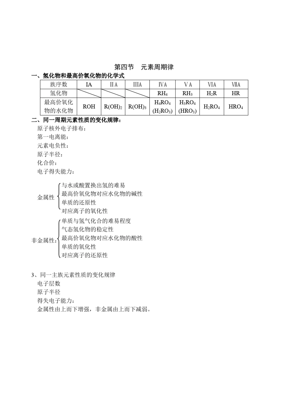 结构化学笔记_第3页