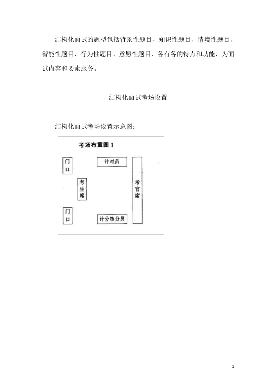 结构化面试回答技巧完整概述版_第2页