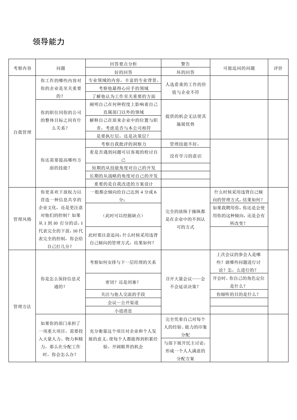 结构化面试大纲_第3页