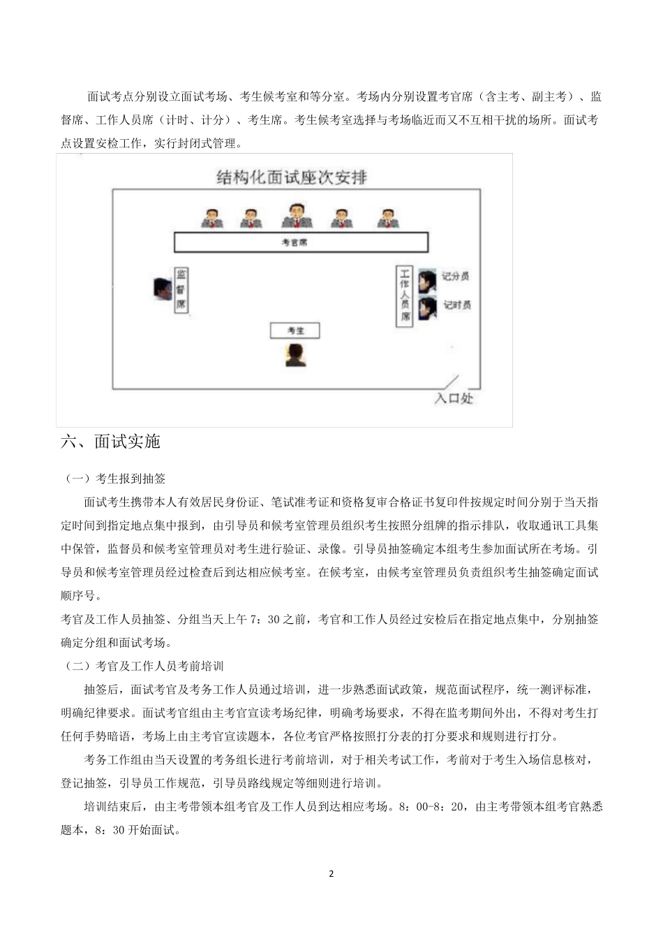 结构化面试工作实施方案_第2页