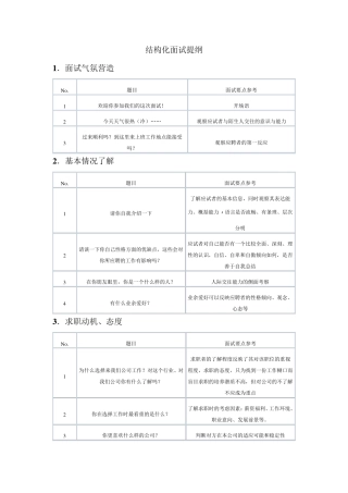 结构化面试提纲(14个维度选拔考查)